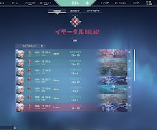 valorantのコーチングをします イメージ1