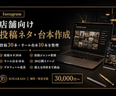 店舗向け投稿ネタと台本を作成します イメージ1