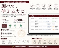 根拠を残してWeb調査・データ収集します イメージ1