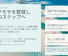 キャリアの不安を自信へ変えます イメージ1