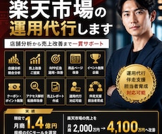 楽天市場の売上アップを実務経験者が運用代行します イメージ1