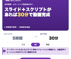 スライド→音声付きビデオ自動生成を代行します イメージ1