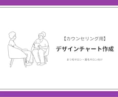 まつ毛サロン|施術用デザインチャート作成します カウンセリングをより簡単に★デザインチャート作成&テンプレ