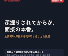 面接の想定問答と深掘り対策を設計します 4社同時内定の現役コンサルが回答の矛盾まで先回りします
