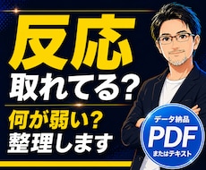 LP改善❗️反応を妨げる原因と改善順を整理します 訴求・構成・CTAを見直し、直す順番を整理します‼️