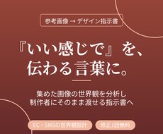 参考画像をデザイン指示書に変換します イメージ1