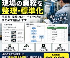 業務を整理して手順書・業務フローにまとめます イメージ1