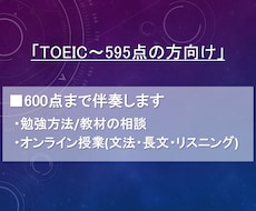 TOEIC600点まで伴奏します イメージ1