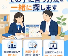 中高生の勉強法を一緒に考えます イメージ1