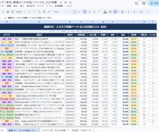 メルカリ実売ベース厳選仕入れリスト100教えます 2025年メルカリ実売ベースの仕入れ利益データ