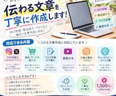 SNS投稿文、商品紹介文等の下書きを作成します イメージ1
