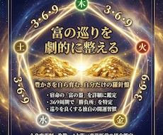 4占術と369法則で自分を整える健康習慣を伝えます 3万人の身体を診た療術師が、宿命と体質から不調を紐解きます