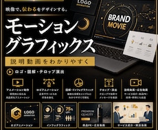 図解モーション映像を作ります イメージ1