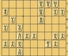 元奨励会三段が上達の為のサービスをセット提供します お子様や将棋を始めたばかりの方はもちろん、高段者の方もぜひ