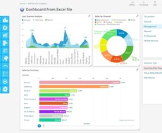 データ分析・Excelグラフ化します イメージ1