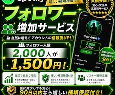 Spotify日本人フォロワー2000人増やします イメージ1