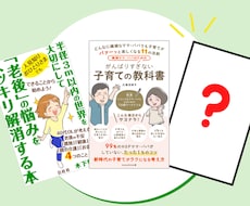 電子書籍の表紙をペーパーバック用に作成します 電子書籍と同じ表紙を使用します！