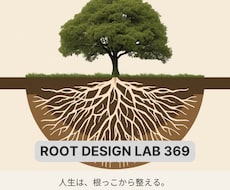 90分＊思考と習慣を整え人生設計を支援します 思考を整え、人生の選択を変えていく