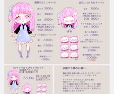ミニキャラ描きます シンプルで愛らしいミニキャラが欲しい方ようこそ！