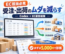 AIでECの商品登録データをまとめて作成します イメージ1