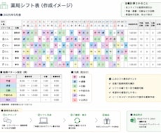 薬局クリニック向けシフト表をExcelで作成します イメージ1