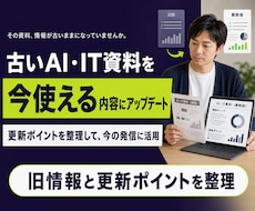 資料・音声を発信素材に再編集します イメージ1