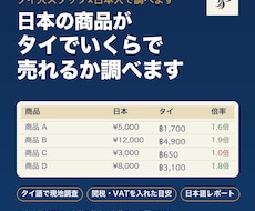 日本の商品がタイでいくらで売れるか調べます イメージ1