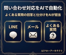問い合わせ対応をLINE・メールでAI自動化します イメージ1