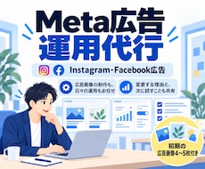 Meta広告の運用と広告画像の改善を支援します 初期の広告画像4〜5枚付き。日々の調整と改善理由まで共有