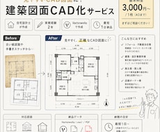 古い図面・手描きスケッチをCAD化します イメージ1