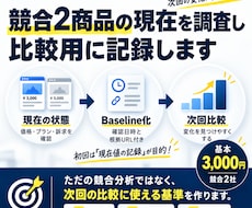 競合2商品の現在を調査し比較用に記録します 価格・プラン・訴求など9項目を根拠付きで記録