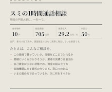 戸建て賃貸業に関する1時間通話相談承ります 少額資金で家賃収入を得るまでの悩みやお困り事の相談乗ります♪