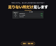 kintoneなど業務アプリの改修と連携をします 30,000円から。足りない機能を足せます
