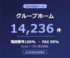 認知症グループホームのリスト提供します 電話番号100%／14,236件／2026年6月末時点