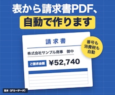 スプレッドシートから請求書PDFを自動で作ります イメージ1