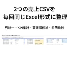 2つの売上CSVを同じExcel形式に整理します イメージ1