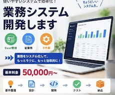 業務に合わせたWebシステムを開発します イメージ1
