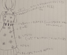 夏らしい洋服のデザイン、初めて投稿します イメージ1