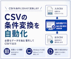 CSVを条件変換して出力するアプリを作成します CSVの抽出と変換をWindowsアプリで自動化