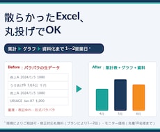 データ集計・資料作成を3000円から代行します イメージ1