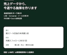 売上データから今週やる集客施策と投稿文を作ります イメージ1