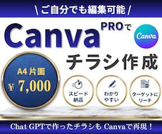 ご自分でも編集可能！Canvaでチラシ作成します Chat GPTで作成したチラシも、ブラッシュアップ可能！