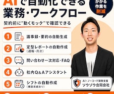 AI（Claude）で業務自動化を構築します イメージ1