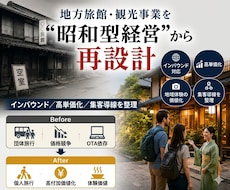 地方旅館・観光事業の再設計を支援します インバウンド・高単価化・差別化を整理