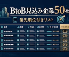 BtoB見込み企業候補を優先順で整理します イメージ1