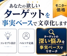 コンセプト・ブランディングの悩みを事実で設計します 【モニター】ターゲット層の深い悩みを事実ベースで代行リサーチ