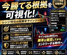 無裁量から脱却！勝率と相場状況を自動表示します 難しい相場分析はツールにお任せ！レンジ特化で高勝率