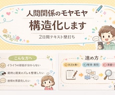 人間関係のモヤモヤを一緒に整理します イメージ1