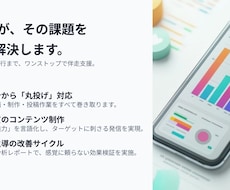 中小企業・個人店のインスタ運用を丸ごと代行します イメージ1