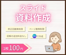 早く安く見やすいスライド資料を制作します イメージ1